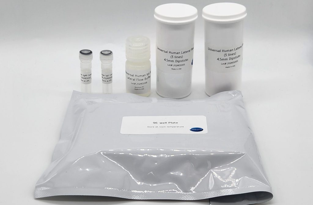 Fluorescent Universal Human Igg Igm Lateral Flow Serology Kit Quantum