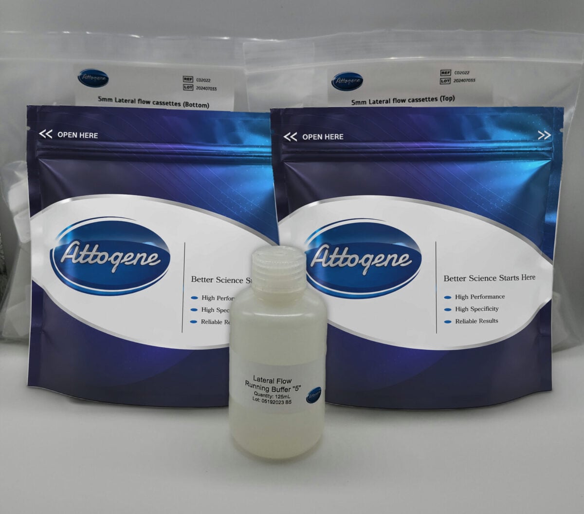Lateral Flow Development Starter Kit